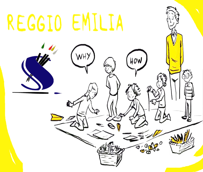 phương pháp Reggio Emilia